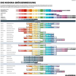 HUDORA ® My First Quad Girl -Kinder Speel Verkoop hudora my first quad girl a316652 4